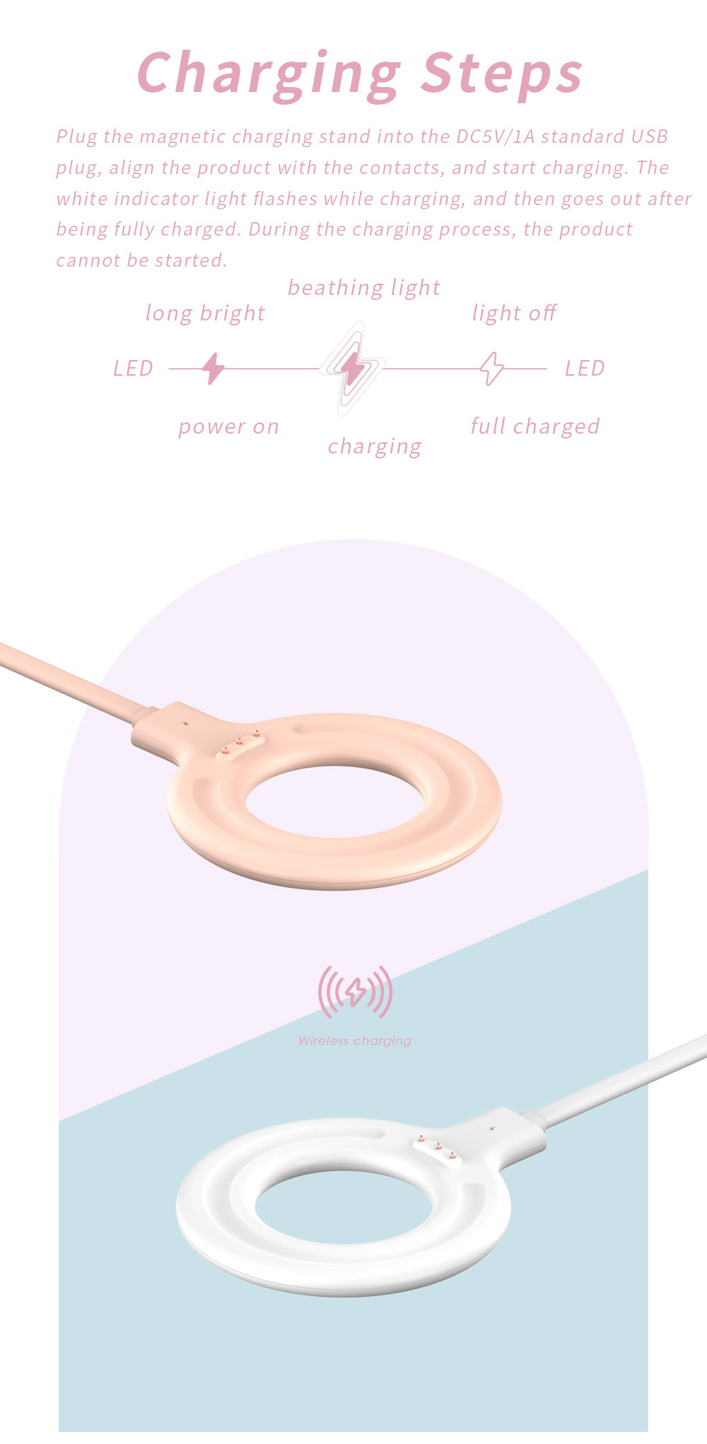 usb Charger for portable juice - Makeup Beauty Ro avaliação e preço