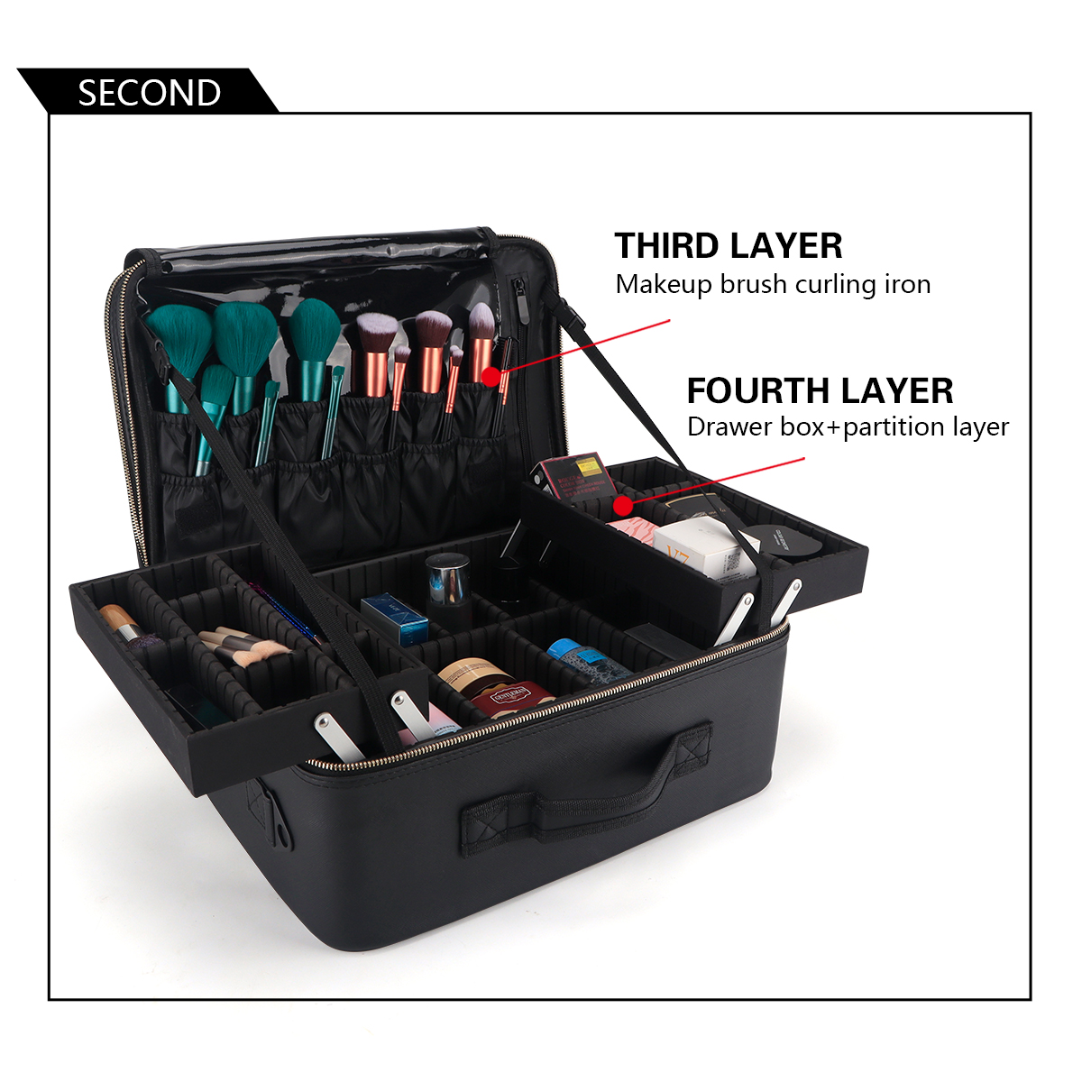 Women Travel Cosmetic Case Org - Makeup Beauty Ro avaliação e preço